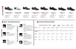 SPECIALIZED Chaussures Velo Route Homme Torch 1.0 - White Sage / Dune White -Shimano Boutique specialized chaussures velo route homme torch 10 white sage dune white 5